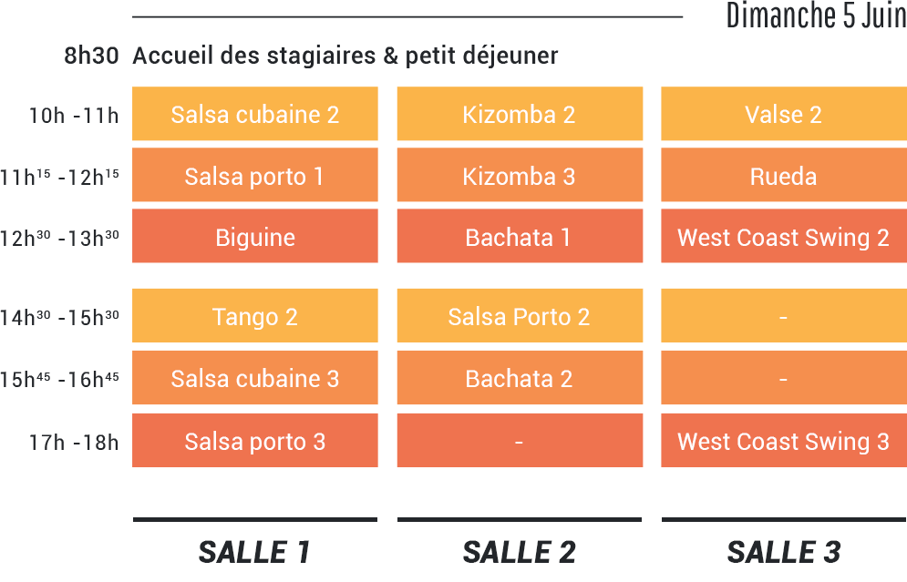 planning dimanche 5 juin 2016 aso crazy